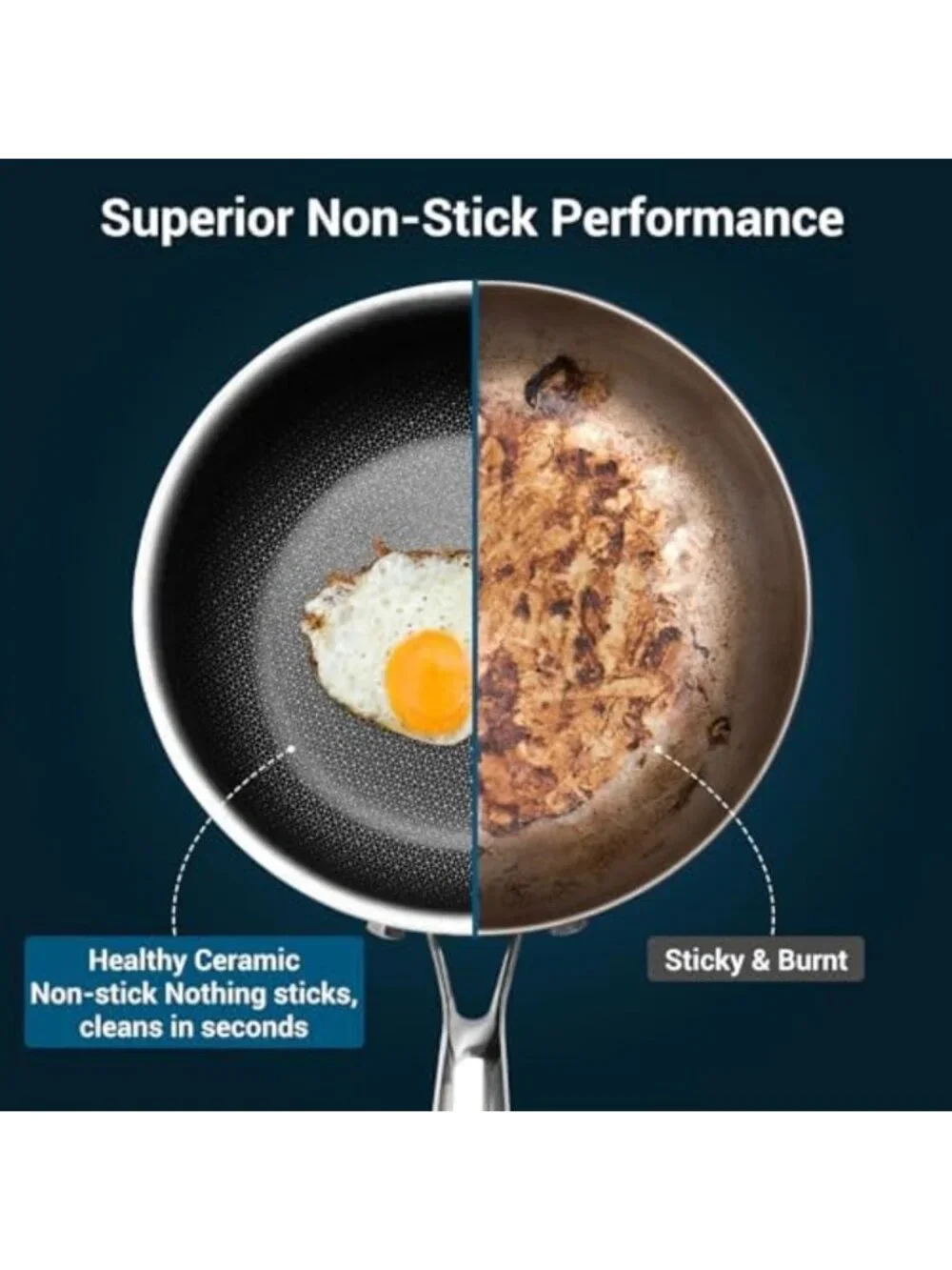 8-Inch Tri-Ply Stainless Steel Frying Pan, Nonstick Skillet, Induction & Oven